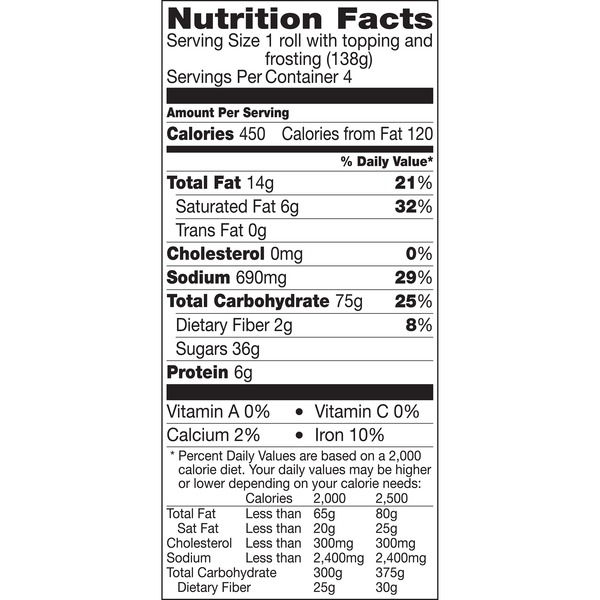 34 Pillsbury Cinnamon Rolls Nutrition Label Labels Design Ideas 2020