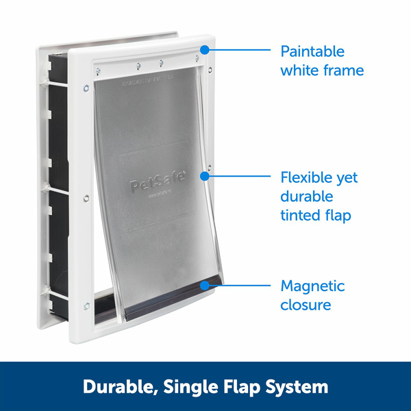 PetSafe Pet Door, Plastic