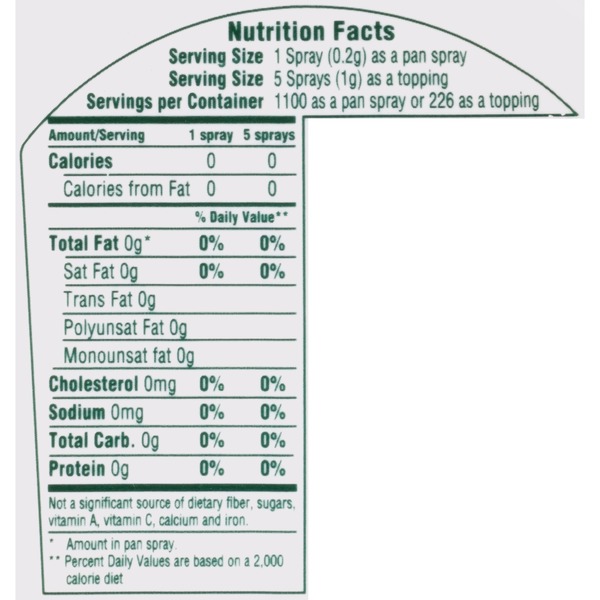32 Smart Balance Butter Nutrition Label Labels Design Ideas 2020