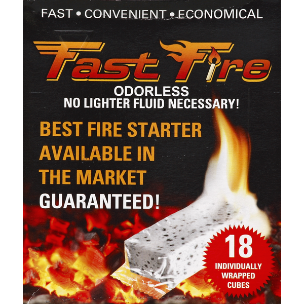 How Do You Start A Fire Without Lighter Fluid Fire Starter How To