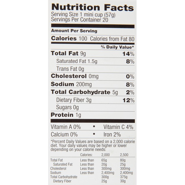 31 Guacamole Nutrition Label Labels Design Ideas 2020