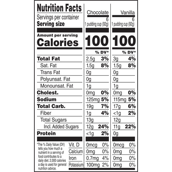 31 Chocolate Pudding Nutrition Label Labels Design Ideas 2020
