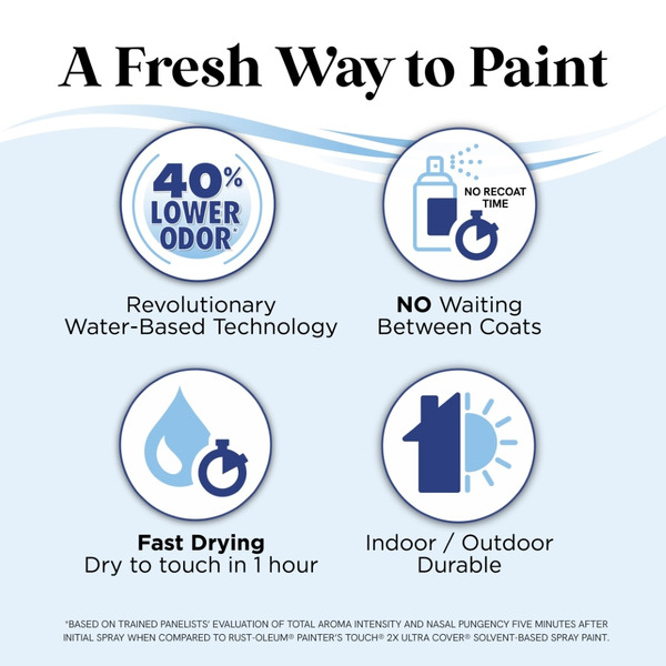 Enlarge Alternative view of Rust-Oleum American Accents 2X Ultra Cover Low Odor Premium Gloss Spray Paint - Blueberry (opens in a new tab)