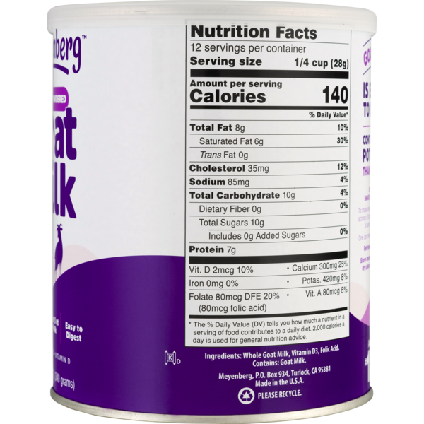 34 Goats Milk Nutrition Label Labels Design Ideas 2020