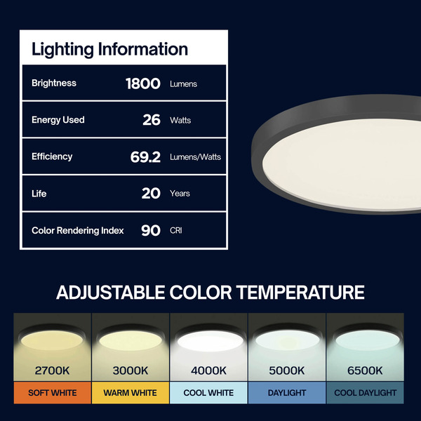 Enlarge Alternative view of Project Source LED Lumen Light - Black (opens in a new tab)