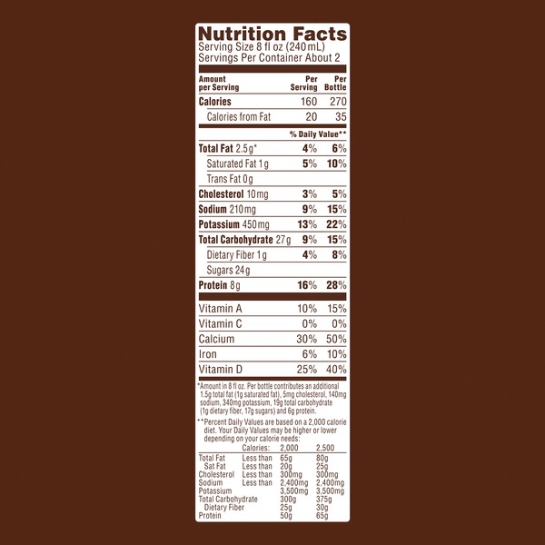 30 Snickers Nutrition Label Ingredients Labels Design Ideas 2020