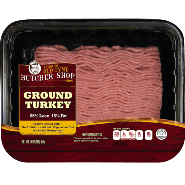 butcher box ground turkey