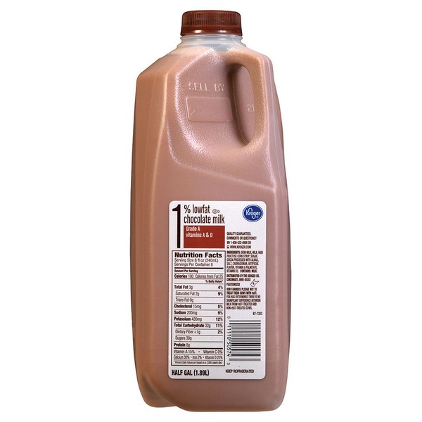 Chocolate Milk Fat Facts Chocolate Milk Fat Facts