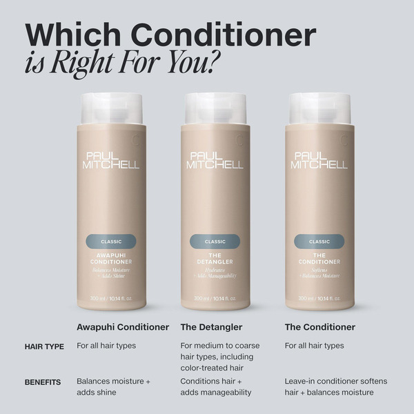 Enlarge Alternative view of Paul Mitchell Paul Mitchell Awapuhi Conditioner (opens in a new tab)