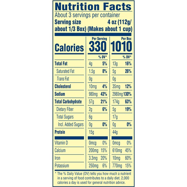 32 Velveeta Shells And Cheese Nutrition Label - Labels ...