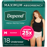 Fresh Protection Women's Adult Incontinence Underwear, M, Blush