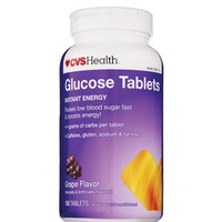 Metformin role in weight loss photo 6