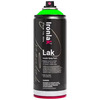Flouro Green